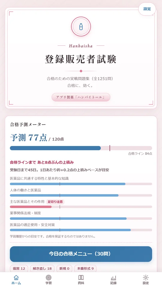 ホーム画面。合格予測メーターが「予測77点／120点」「合格ラインまであと8点ぶんの上積み」と表示し、5つの章ごとの到達度を横棒で示している。「主な医薬品とその作用」には足切り注意の印がついている